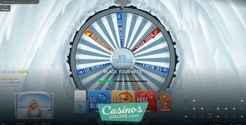 Reel in the Wins in Canada's Exciting Ice Fishing Online Casino Game - overview