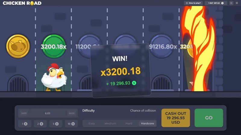 Chicken road en ligne - Découverte du Jeu de Casino Chicken Road au Top des Casinos Francophone